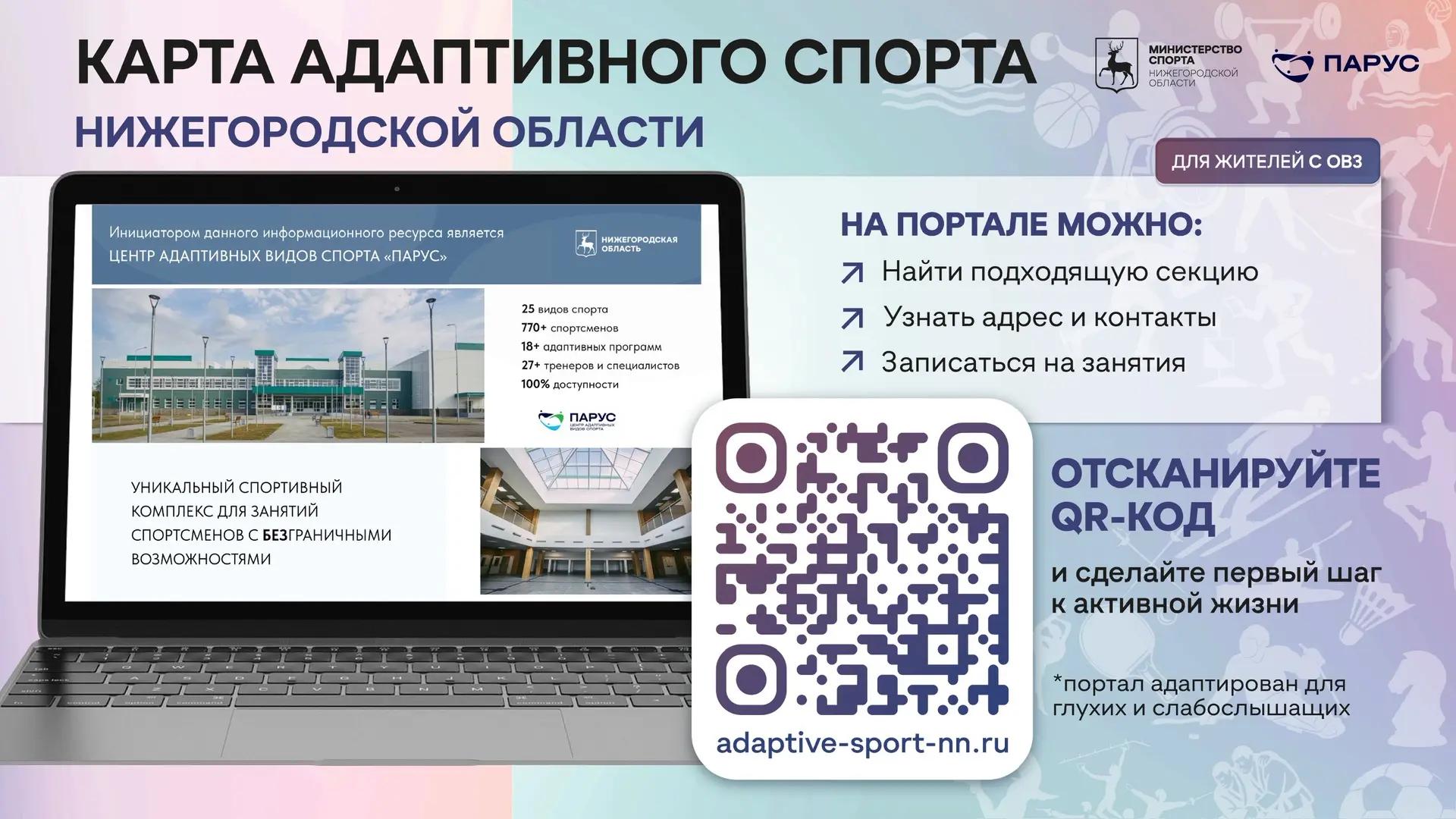 Карта адаптивного спорта Нижегородской области